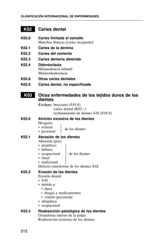 K02 Caries dental
K02.0 Caries limitada al esmalte
Manchas blancas [caries incipiente]
K02.1 Caries de la dentina
K02.2 Caries del cemento
K02.3 Caries dentaria detenida
K02.4 Odontoclasia
Melanodoncia infantil
Melanodontoclasia
K02.8 Otras caries dentales
K02.9 Caries dental, no especificada
K03 Otras enfermedades de los tejidos duros de los
dientes
Excluye: bruxismo (F45.8)
caries dental (K02.–)
rechinamiento de dientes SAI (F45.8)
K03.0 Atrición excesiva de los dientes
Desgaste:
• oclusal de los dientes
• proximal
K03.1 Abrasión de los dientes
Abrasión (por):
• dentífrico
• hábitos
• ocupacional de los dientes
• ritual
• tradicional
Defecto cuneiforme de los dientes SAI
K03.2 Erosión de los dientes
Erosión dental:
• SAI
• debida a:
• dieta
• drogas y medicamentos
• vómito persistente
• idiopática
• ocupacional
K03.3 Reabsorción patológica de los dientes
Granuloma interno de la pulpa
Reabsorción (externa) de los dientes
CLASIFICACIÓN INTERNACIONAL DE ENFERMEDADES
512
⎫
⎬
⎭
⎫
⎪
⎪
⎬
⎪
⎪
⎭
 