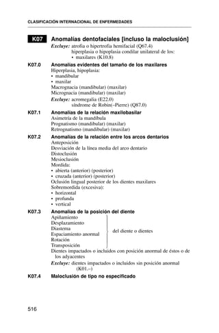 K07 Anomalías dentofaciales [incluso la maloclusión]
Excluye: atrofia o hipertrofia hemifacial (Q67.4)
hiperplasia o hipoplasia condilar unilateral de los:
• maxilares (K10.8)
K07.0 Anomalías evidentes del tamaño de los maxilares
Hiperplasia, hipoplasia:
• mandibular
• maxilar
Macrognacia (mandibular) (maxilar)
Micrognacia (mandibular) (maxilar)
Excluye: acromegalia (E22.0)
síndrome de Robin(–Pierre) (Q87.0)
K07.1 Anomalías de la relación maxilobasilar
Asimetría de la mandíbula
Prognatismo (mandibular) (maxilar)
Retrognatismo (mandibular) (maxilar)
K07.2 Anomalías de la relación entre los arcos dentarios
Anteposición
Desviación de la línea media del arco dentario
Distoclusión
Mesioclusión
Mordida:
• abierta (anterior) (posterior)
• cruzada (anterior) (posterior)
Oclusión lingual posterior de los dientes maxilares
Sobremordida (excesiva):
• horizontal
• profunda
• vertical
K07.3 Anomalías de la posición del diente
Apiñamiento
Desplazamiento
Diastema del diente o dientes
Espaciamiento anormal
Rotación
Transposición
Dientes impactados o incluidos con posición anormal de éstos o de
los adyacentes
Excluye: dientes impactados o incluidos sin posición anormal
(K01.–)
K07.4 Maloclusión de tipo no especificado
CLASIFICACIÓN INTERNACIONAL DE ENFERMEDADES
516
⎫
⎪
⎪
⎪
⎬
⎪
⎪
⎪
⎭
 