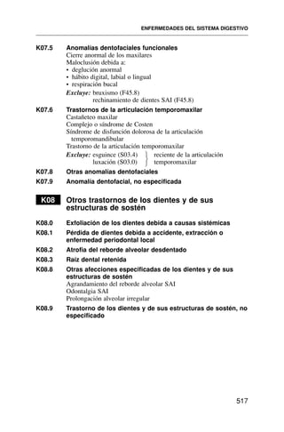 K07.5 Anomalías dentofaciales funcionales
Cierre anormal de los maxilares
Maloclusión debida a:
• deglución anormal
• hábito digital, labial o lingual
• respiración bucal
Excluye: bruxismo (F45.8)
rechinamiento de dientes SAI (F45.8)
K07.6 Trastornos de la articulación temporomaxilar
Castañeteo maxilar
Complejo o síndrome de Costen
Síndrome de disfunción dolorosa de la articulación
temporomandibular
Trastorno de la articulación temporomaxilar
Excluye: esguince (S03.4) reciente de la articulación
luxación (S03.0) temporomaxilar
K07.8 Otras anomalías dentofaciales
K07.9 Anomalía dentofacial, no especificada
K08 Otros trastornos de los dientes y de sus
estructuras de sostén
K08.0 Exfoliación de los dientes debida a causas sistémicas
K08.1 Pérdida de dientes debida a accidente, extracción o
enfermedad periodontal local
K08.2 Atrofia del reborde alveolar desdentado
K08.3 Raíz dental retenida
K08.8 Otras afecciones especificadas de los dientes y de sus
estructuras de sostén
Agrandamiento del reborde alveolar SAI
Odontalgia SAI
Prolongación alveolar irregular
K08.9 Trastorno de los dientes y de sus estructuras de sostén, no
especificado
ENFERMEDADES DEL SISTEMA DIGESTIVO
517
⎫
⎬
⎭
 