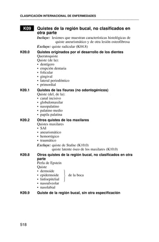 K09 Quistes de la región bucal, no clasificados en
otra parte
Incluye: lesiones que muestran características histológicas de
quiste aneurismático y de otra lesión osteofibrosa
Excluye: quiste radicular (K04.8)
K09.0 Quistes originados por el desarrollo de los dientes
Queratoquiste
Quiste (de la):
• dentígero
• erupción dentaria
• folicular
• gingival
• lateral periodóntico
• primordial
K09.1 Quistes de las fisuras (no odontogénicos)
Quiste (del, de la):
• canal incisivo
• globulomaxilar
• nasopalatino
• palatino medio
• papila palatina
K09.2 Otros quistes de los maxilares
Quistes maxilares
• SAI
• aneurismático
• hemorrágico
• traumático
Excluye: quiste de Stafne (K10.0)
quiste latente óseo de los maxilares (K10.0)
K09.8 Otros quistes de la región bucal, no clasificados en otra
parte
Perla de Epstein
Quiste
• dermoide
• epidermoide de la boca
• linfoepitelial
• nasoalveolar
• nasolabial
K09.9 Quiste de la región bucal, sin otra especificación
CLASIFICACIÓN INTERNACIONAL DE ENFERMEDADES
518
⎫
⎪
⎬
⎪
⎭
 