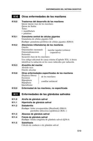 K10 Otras enfermedades de los maxilares
K10.0 Trastornos del desarrollo de los maxilares
Quiste latente óseo de los maxilares
Quiste de Stafne
Torus:
• mandibularis
• palatinus
K10.1 Granuloma central de células gigantes
Granuloma de células gigantes SAI
Excluye: granuloma periférico de células gigantes (K06.8)
K10.2 Afecciones inflamatorias de los maxilares
Osteítis
Osteomielitis (neonatal)
Osteorradionecrosis
Periostitis
Secuestro óseo de los maxilares
Use código adicional de causa externa (Capítulo XX), si desea
identificar la radiación en los casos inducidos por radiación.
K10.3 Alveolitis del maxilar
Alvéolo seco
Osteítis alveolar
K10.8 Otras enfermedades especificadas de los maxilares
Displasia fibrosa
Exostosis
de los maxilares
Hiperplasia
Hipoplasia
condilar unilateral
Querubismo
K10.9 Enfermedad de los maxilares, no especificada
K11 Enfermedades de las glándulas salivales
K11.0 Atrofia de glándula salival
K11.1 Hipertrofia de glándula salival
K11.2 Sialadenitis
Excluye: fiebre uveoparotídea [Heerfordt] (D86.8)
parotiditis infecciosa (epidémica) (B26.–)
K11.3 Absceso de glándula salival
K11.4 Fístula de glándula salival
Excluye: fístula congénita de glándula salival (Q38.4)
K11.5 Sialolitiasis
Cálculo de conducto o de glándula salival
ENFERMEDADES DEL SISTEMA DIGESTIVO
519
⎫
⎪
⎬
⎪
⎭
maxilar (aguda) (crónica)
(supurativa)
⎫
⎬
⎭
⎫
⎬
⎭
 