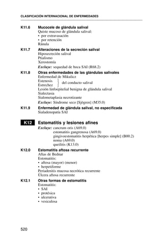 K11.6 Mucocele de glándula salival
Quiste mucoso de glándula salival:
• por extravasación
• por retención
Ránula
K11.7 Alteraciones de la secreción salival
Hiposecreción salival
Ptialismo
Xerostomía
Excluye: sequedad de boca SAI (R68.2)
K11.8 Otras enfermedades de las glándulas salivales
Enfermedad de Mikulicz
Estenosis del conducto salival
Estrechez
Lesión linfoepitelial benigna de glándula salival
Sialectasia
Sialometaplasia necrotizante
Excluye: Síndrome seco [Sjögren] (M35.0)
K11.9 Enfermedad de glándula salival, no especificada
Sialadenopatía SAI
K12 Estomatitis y lesiones afines
Excluye: cancrum oris (A69.0)
estomatitis gangrenosa (A69.0)
gingivoestomatitis herpética [herpes simple] (B00.2)
noma (A69.0)
queilitis (K13.0)
K12.0 Estomatitis aftosa recurrente
Aftas de Bednar
Estomatitis:
• aftosa (mayor) (menor)
• herpetiforme
Periadenitis mucosa necrótica recurrente
Úlcera aftosa recurrente
K12.1 Otras formas de estomatitis
Estomatitis:
• SAI
• protésica
• ulcerativa
• vesiculosa
CLASIFICACIÓN INTERNACIONAL DE ENFERMEDADES
520
⎫
⎬
⎭
 