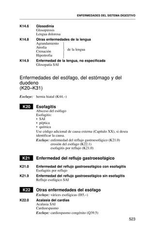 ENFERMEDADES DEL SISTEMA DIGESTIVO
523
K14.6 Glosodinia
Glosopirosis
Lengua dolorosa
K14.8 Otras enfermedades de la lengua
Agrandamiento
Atrofia
de la lengua
Crenación
Hipertrofia
K14.9 Enfermedad de la lengua, no especificada
Glosopatía SAI
Enfermedades del esófago, del estómago y del
duodeno
(K20–K31)
Excluye: hernia hiatal (K44.–)
K20 Esofagitis
Absceso del esófago
Esofagitis:
• SAI
• péptica
• química
Use código adicional de causa externa (Capítulo XX), si desea
identificar la causa.
Excluye: enfermedad del reflujo gastroesofágico (K21.0)
erosión del esófago (K22.1)
esofagitis por reflujo (K21.0)
K21 Enfermedad del reflujo gastroesofágico
K21.0 Enfermedad del reflujo gastroesofágico con esofagitis
Esofagitis por reflujo
K21.9 Enfermedad del reflujo gastroesofágico sin esofagitis
Reflujo esofágico SAI
K22 Otras enfermedades del esófago
Excluye: várices esofágicas (I85.–)
K22.0 Acalasia del cardias
Acalasia SAI
Cardioespasmo
Excluye: cardiospasmo congénito (Q39.5)
⎫
⎪
⎬
⎪
⎭
 