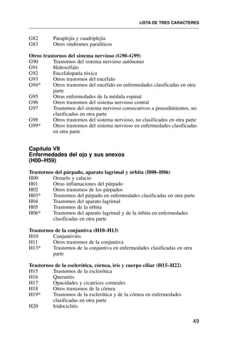 G82 Paraplejía y cuadriplejía
G83 Otros síndromes paralíticos
Otros trastornos del sistema nervioso (G90–G99)
G90 Trastornos del sistema nervioso autónomo
G91 Hidrocéfalo
G92 Encefalopatía tóxica
G93 Otros trastornos del encéfalo
G94* Otros trastornos del encéfalo en enfermedades clasificadas en otra
parte
G95 Otras enfermedades de la médula espinal
G96 Otros trastornos del sistema nervioso central
G97 Trastornos del sistema nervioso consecutivos a procedimientos, no
clasificados en otra parte
G98 Otros trastornos del sistema nervioso, no clasificados en otra parte
G99* Otros trastornos del sistema nervioso en enfermedades clasificadas
en otra parte
Capítulo VII
Enfermedades del ojo y sus anexos
(H00–H59)
Trastornos del párpado, aparato lagrimal y órbita (H00–H06)
H00 Orzuelo y calacio
H01 Otras inflamaciones del párpado
H02 Otros trastornos de los párpados
H03* Trastornos del párpado en enfermedades clasificadas en otra parte
H04 Trastornos del aparato lagrimal
H05 Trastornos de la órbita
H06* Trastornos del aparato lagrimal y de la órbita en enfermedades
clasificadas en otra parte
Trastornos de la conjuntiva (H10–H13)
H10 Conjuntivitis
H11 Otros trastornos de la conjuntiva
H13* Trastornos de la conjuntiva en enfermedades clasificadas en otra
parte
Trastornos de la esclerótica, córnea, iris y cuerpo ciliar (H15–H22)
H15 Trastornos de la esclerótica
H16 Queratitis
H17 Opacidades y cicatrices corneales
H18 Otros trastornos de la córnea
H19* Trastornos de la esclerótica y de la córnea en enfermedades
clasificadas en otra parte
H20 Iridociclitis
LISTA DE TRES CARACTERES
49
 