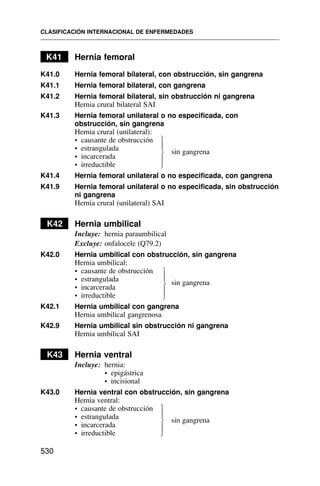 K41 Hernia femoral
K41.0 Hernia femoral bilateral, con obstrucción, sin gangrena
K41.1 Hernia femoral bilateral, con gangrena
K41.2 Hernia femoral bilateral, sin obstrucción ni gangrena
Hernia crural bilateral SAI
K41.3 Hernia femoral unilateral o no especificada, con
obstrucción, sin gangrena
Hernia crural (unilateral):
• causante de obstrucción
• estrangulada sin gangrena
• incarcerada
• irreductible
K41.4 Hernia femoral unilateral o no especificada, con gangrena
K41.9 Hernia femoral unilateral o no especificada, sin obstrucción
ni gangrena
Hernia crural (unilateral) SAI
K42 Hernia umbilical
Incluye: hernia paraumbilical
Excluye: onfalocele (Q79.2)
K42.0 Hernia umbilical con obstrucción, sin gangrena
Hernia umbilical:
• causante de obstrucción
• estrangulada sin gangrena
• incarcerada
• irreductible
K42.1 Hernia umbilical con gangrena
Hernia umbilical gangrenosa
K42.9 Hernia umbilical sin obstrucción ni gangrena
Hernia umbilical SAI
K43 Hernia ventral
Incluye: hernia:
• epigástrica
• incisional
K43.0 Hernia ventral con obstrucción, sin gangrena
Hernia ventral:
• causante de obstrucción
• estrangulada sin gangrena
• incarcerada
• irreductible
CLASIFICACIÓN INTERNACIONAL DE ENFERMEDADES
530
⎫
⎪
⎬
⎪
⎭
⎫
⎪
⎬
⎪
⎭
⎫
⎪
⎬
⎪
⎭
 