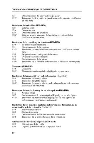 H21 Otros trastornos del iris y del cuerpo ciliar
H22* Trastornos del iris y del cuerpo ciliar en enfermedades clasificadas
en otra parte
Trastornos del cristalino (H25–H28)
H25 Catarata senil
H26 Otras cataratas
H27 Otros trastornos del cristalino
H28* Catarata y otros trastornos del cristalino en enfermedades
clasificadas en otra parte
Trastornos de la coroides y de la retina (H30–H36)
H30 Inflamación coriorretiniana
H31 Otros trastornos de la coroides
H32* Trastornos coriorretinianos en enfermedades clasificadas en otra
parte
H33 Desprendimiento y desgarro de la retina
H34 Oclusión vascular de la retina
H35 Otros trastornos de la retina
H36* Trastornos de la retina en enfermedades clasificadas en otra parte
Glaucoma (H40–H42)
H40 Glaucoma
H42* Glaucoma en enfermedades clasificadas en otra parte
Trastornos del cuerpo vítreo y del globo ocular (H43–H45)
H43 Trastornos del cuerpo vítreo
H44 Trastornos del globo ocular
H45* Trastornos del cuerpo vítreo y del globo ocular en enfermedades
clasificadas en otra parte
Trastornos del nervio óptico y de las vías ópticas (H46–H48)
H46 Neuritis óptica
H47 Otros trastornos del nervio óptico [II par] y de las vías ópticas
H48* Trastornos del nervio óptico [II par] y de las vías ópticas en
enfermedades clasificadas en otra parte
Trastornos de los músculos oculares, del movimiento binocular, de la
acomodación y de la refracción (H49–H52)
H49 Estrabismo paralítico
H50 Otros estrabismos
H51 Otros trastornos de los movimientos binoculares
H52 Trastornos de la acomodación y de la refracción
Alteraciones de la visión y ceguera (H53–H54)
H53 Alteraciones de la visión
H54 Ceguera y disminución de la agudeza visual
CLASIFICACIÓN INTERNACIONAL DE ENFERMEDADES
50
 