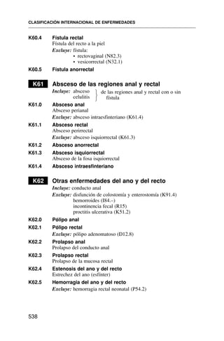 K60.4 Fístula rectal
Fístula del recto a la piel
Excluye: fístula:
• rectovaginal (N82.3)
• vesicorrectal (N32.1)
K60.5 Fístula anorrectal
K61 Absceso de las regiones anal y rectal
Incluye: absceso
celulitis
K61.0 Absceso anal
Absceso perianal
Excluye: absceso intraesfinteriano (K61.4)
K61.1 Absceso rectal
Absceso perirrectal
Excluye: absceso isquiorrectal (K61.3)
K61.2 Absceso anorrectal
K61.3 Absceso isquiorrectal
Absceso de la fosa isquiorrectal
K61.4 Absceso intraesfinteriano
K62 Otras enfermedades del ano y del recto
Incluye: conducto anal
Excluye: disfunción de colostomía y enterostomía (K91.4)
hemorroides (I84.–)
incontinencia fecal (R15)
proctitis ulcerativa (K51.2)
K62.0 Pólipo anal
K62.1 Pólipo rectal
Excluye: pólipo adenomatoso (D12.8)
K62.2 Prolapso anal
Prolapso del conducto anal
K62.3 Prolapso rectal
Prolapso de la mucosa rectal
K62.4 Estenosis del ano y del recto
Estrechez del ano (esfínter)
K62.5 Hemorragia del ano y del recto
Excluye: hemorragia rectal neonatal (P54.2)
CLASIFICACIÓN INTERNACIONAL DE ENFERMEDADES
538
⎫
⎬
⎭
de las regiones anal y rectal con o sin
fístula
 