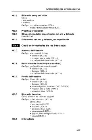 K62.6 Úlcera del ano y del recto
Úlcera
• estercorácea
• solitaria
Excluye: en colitis ulcerativa (K51.–)
fisura y fístula anal y rectal (K60.–)
K62.7 Proctitis por radiación
K62.8 Otras enfermedades especificadas del ano y del recto
Proctitis SAI
K62.9 Enfermedad del ano y del recto, no especificada
K63 Otras enfermedades de los intestinos
K63.0 Absceso del intestino
Excluye: absceso (del, de las):
• apéndice (K35.1)
• regiones anal y rectal (K61.–)
con enfermedad diverticular (K57.–)
K63.1 Perforación del intestino (no traumática)
Excluye: perforación (no traumática) del:
• apéndice (K35.0)
• duodeno (K26.–)
con enfermedad diverticular (K57.–)
K63.2 Fístula del intestino
Excluye: fístula (del, de las):
• apéndice (K38.3)
• duodeno (K31.6)
• intestinal genital, femenina (N82.2–N82.4)
• regiones anal y rectal (K60.–)
• vesicointestinal (N32.1)
K63.3 Úlcera del intestino
Úlcera primaria del intestino delgado
Excluye: colitis ulcerativa (K51.–)
úlcera (del):
• ano o recto (K62.6)
• duodeno (K26.–)
• gastrointestinal (K28.–)
• gastroyeyunal (K28.–)
• péptica, sitio no especificado (K27.–)
• yeyunal (K28.–)
K63.4 Enteroptosis
ENFERMEDADES DEL SISTEMA DIGESTIVO
539
 