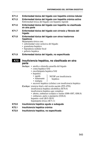 K71.4 Enfermedad tóxica del hígado con hepatitis crónica lobular
K71.5 Enfermedad tóxica del hígado con hepatitis crónica activa
Enfermedad tóxica del hígado con hepatitis lupoide
K71.6 Enfermedad tóxica del hígado con hepatitis no clasificada
en otra parte
K71.7 Enfermedad tóxica del hígado con cirrosis y fibrosis del
hígado
K71.8 Enfermedad tóxica del hígado con otros trastornos
hepáticos
Hepatopatía tóxica con:
• enfermedad veno–oclusiva del hígado
• granuloma hepático
• hiperplasia nodular focal
• peliosis hepática
K71.9 Enfermedad tóxica del hígado, no especificada
K72 Insuficiencia hepática, no clasificada en otra
parte
Incluye: • atrofia o distrofia amarilla del hígado
• coma hepático SAI
• encefalopatía hepática SAI
• hepatitis:
• aguda
• fulminante
• maligna
• necrosis hepática (células) con insuficiencia hepática
Excluye: ictericia fetal o del recién nacido (P55–P59)
insuficiencia hepática alcohólica (K70.4)
insuficiencia hepática que complica:
• aborto, embarazo ectópico o molar (O00–O07, O08.8)
• embarazo, parto o puerperio (O26.6)
hepatitis viral (B15–B19)
hepatopatía tóxica (K71.1)
K72.0 Insuficiencia hepática aguda o subaguda
K72.1 Insuficiencia hepática crónica
K72.9 Insuficiencia hepática, no especificada
ENFERMEDADES DEL SISTEMA DIGESTIVO
543
⎫
⎪
⎬
⎪
⎭
NCOP con insuficiencia
hepática
 