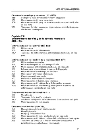 Otros trastornos del ojo y sus anexos (H55–H59)
H55 Nistagmo y otros movimientos oculares irregulares
H57 Otros trastornos del ojo y sus anexos
H58* Otros trastornos del ojo y sus anexos en enfermedades clasificadas
en otra parte
H59 Trastornos del ojo y sus anexos consecutivos a procedimientos, no
clasificados en otra parte
Capítulo VIII
Enfermedades del oído y de la apófisis mastoides
(H60–H95)
Enfermedades del oído externo (H60–H62)
H60 Otitis externa
H61 Otros trastornos del oído externo
H62* Trastornos del oído externo en enfermedades clasificadas en otra
parte
Enfermedades del oído medio y de la mastoides (H65–H75)
H65 Otitis media no supurativa
H66 Otitis media supurativa y la no especificada
H67* Otitis media en enfermedades clasificadas en otra parte
H68 Inflamación y obstrucción de la trompa de Eustaquio
H69 Otros trastornos de la trompa de Eustaquio
H70 Mastoiditis y afecciones relacionadas
H71 Colesteatoma del oído medio
H72 Perforación de la membrana timpánica
H73 Otros trastornos de la membrana timpánica
H74 Otros trastornos del oído medio y de la apófisis mastoides
H75* Otros trastornos del oído medio y de la apófisis mastoides en
enfermedades clasificadas en otra parte
Enfermedades del oído interno (H80–H83)
H80 Otosclerosis
H81 Trastornos de la función vestibular
H82* Síndromes vertiginosos en enfermedades clasificadas en otra parte
H83 Otros trastornos del oído interno
Otros trastornos del oído (H90–H95)
H90 Hipoacusia conductiva y neurosensorial
H91 Otras hipoacusias
H92 Otalgia y secreción del oído
H93 Otros trastornos del oído, no clasificados en otra parte
H94* Otros trastornos del oído en enfermedades clasificadas en otra parte
H95 Trastornos del oído y de la apófisis mastoides consecutivos a
procedimientos, no clasificados en otra parte
LISTA DE TRES CARACTERES
51
 
