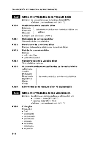 K82 Otras enfermedades de la vesícula biliar
Excluye: no visualización de la vesícula biliar (R93.2)
síndrome postcolecistectomía (K91.5)
K82.0 Obstrucción de la vesícula biliar
Estenosis
Estrechez
Oclusión
Excluye: con colelitiasis (K80.–)
K82.1 Hidropesía de la vesícula biliar
Mucocele de la vesícula biliar
K82.2 Perforación de la vesícula biliar
Ruptura del conducto cístico o de la vesícula biliar
K82.3 Fístula de la vesícula biliar
Fístula:
• colecistocólica
• colecistoduodenal
K82.4 Colesterolosis de la vesícula biliar
Vesícula biliar en fresa
K82.8 Otras enfermedades especificadas de la vesícula biliar
Adherencia
Atrofia
Disfunción
Disquinesia
Hipertrofia
Quiste
Úlcera
K82.9 Enfermedad de la vesícula biliar, no especificada
K83 Otras enfermedades de las vías biliares
Excluye: las afecciones mencionadas que afectan (el, la):
• conducto cístico (K81–K82)
• vesícula biliar (K81–K82)
síndrome postcolecistectomía (K91.5)
K83.0 Colangitis
Colangitis:
• SAI
• ascendente
• esclerosante
• estenosante
• primaria
• recurrente
• secundaria
• supurativa
CLASIFICACIÓN INTERNACIONAL DE ENFERMEDADES
548
de conducto cístico o de la vesícula biliar
⎫
⎪
⎬
⎪
⎭
del conducto cístico o de la vesícula biliar, sin
cálculo
⎫
⎪
⎪
⎪
⎬
⎪
⎪
⎪
⎭
 
