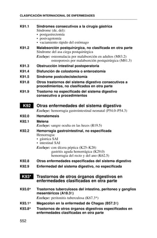 K91.1 Síndromes consecutivos a la cirugía gástrica
Síndrome (de, del):
• postgastrectomía
• postvagotomía
• vaciamiento rápido del estómago
K91.2 Malabsorción postquirúrgica, no clasificada en otra parte
Síndrome del asa ciega postquirúrgica
Excluye: osteomalacia por malabsorción en adultos (M83.2)
osteoporosis por malabsorción postquirúrgica (M81.3)
K91.3 Obstrucción intestinal postoperatoria
K91.4 Disfunción de colostomía o enterostomía
K91.5 Síndrome postcolecistectomía
K91.8 Otros trastornos del sistema digestivo consecutivos a
procedimientos, no clasificados en otra parte
K91.9 Trastorno no especificado del sistema digestivo
consecutivo a procedimientos
K92 Otras enfermedades del sistema digestivo
Excluye: hemorragia gastrointestinal neonatal (P54.0–P54.3)
K92.0 Hematemesis
K92.1 Melena
Excluye: sangre oculta en las heces (R19.5)
K92.2 Hemorragia gastrointestinal, no especificada
Hemorragia:
• gástrica SAI
• intestinal SAI
Excluye: con úlcera péptica (K25–K28)
gastritis aguda hemorrágica (K29.0)
hemorragia del recto y del ano (K62.5)
K92.8 Otras enfermedades especificadas del sistema digestivo
K92.9 Enfermedad del sistema digestivo, no especificada
K93* Trastornos de otros órganos digestivos en
enfermedades clasificadas en otra parte
K93.0* Trastornos tuberculosos del intestino, peritoneo y ganglios
mesentéricos (A18.3†)
Excluye: peritonitis tuberculosa (K67.3*)
K93.1* Megacolon en la enfermedad de Chagas (B57.3†)
K93.8* Trastornos de otros órganos digestivos especificados en
enfermedades clasificadas en otra parte
CLASIFICACIÓN INTERNACIONAL DE ENFERMEDADES
552
 
