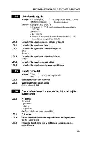 L04 Linfadenitis aguda
Incluye: absceso (agudo)
linfadenitis (aguda)
Excluye: adenopatía SAI (R59.–)
enfermedad por VIH con linfadenopatía generalizada
(B23.1)
linfadenitis:
• SAI (I88.9)
• crónica o subaguda, excepto la mesentérica (I88.1)
• mesentérica inespecífica (I88.0)
L04.0 Linfadenitis aguda de cara, cabeza y cuello
L04.1 Linfadenitis aguda del tronco
L04.2 Linfadenitis aguda del miembro superior
Axila
Hombro
L04.3 Linfadenitis aguda del miembro inferior
Cadera
L04.8 Linfadenitis aguda de otros sitios
L04.9 Linfadenitis aguda de sitio no especificado
L05 Quiste pilonidal
Incluye: fístula
seno
coccígea(o) o pilonidal
L05.0 Quiste pilonidal con absceso
L05.9 Quiste pilonidal sin absceso
Quiste pilonidal SAI
L08 Otras infecciones locales de la piel y del tejido
subcutáneo
L08.0 Pioderma
Dermatitis:
• purulenta
• séptica
• supurativa
Excluye: pioderma gangrenoso (L88)
L08.1 Eritrasma
L08.8 Otras infecciones locales especificadas de la piel y del
tejido subcutáneo
L08.9 Infección local de la piel y del tejido subcutáneo, no
especificada
ENFERMEDADES DE LA PIEL Y DEL TEJIDO SUBCUTÁNEO
557
de ganglios linfáticos, excepto
los mesentéricos
⎫
⎬
⎭
⎫
⎬
⎭
 