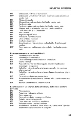 I38 Endocarditis, válvula no especificada
I39* Endocarditis y trastornos valvulares en enfermedades clasificadas
en otra parte
I40 Miocarditis aguda
I41* Miocarditis en enfermedades clasificadas en otra parte
I42 Cardiomiopatía
I43* Cardiomiopatía en enfermedades clasificadas en otra parte
I44 Bloqueo auriculoventricular y de rama izquierda del haz
I45 Otros trastornos de la conducción
I46 Paro cardíaco
I47 Taquicardia paroxística
I48 Fibrilación y aleteo auricular
I49 Otras arritmias cardíacas
I50 Insuficiencia cardíaca
I51 Complicaciones y descripciones mal definidas de enfermedad
cardíaca
I52* Otros trastornos cardíacos en enfermedades clasificadas en otra
parte
Enfermedades cerebrovasculares (I60–I69)
I60 Hemorragia subaracnoidea
I61 Hemorragia intraencefálica
I62 Otras hemorragias intracraneales no traumáticas
I63 Infarto cerebral
I64 Accidente vascular encefálico agudo, no especificado como
hemorrágico o isquémico
I65 Oclusión y estenosis de las arterias precerebrales sin ocasionar
infarto cerebral
I66 Oclusión y estenosis de las arterias cerebrales sin ocasionar infarto
cerebral
I67 Otras enfermedades cerebrovasculares
I68* Trastornos cerebrovasculares en enfermedades clasificadas en otra
parte
I69 Secuelas de enfermedad cerebrovascular
Enfermedades de las arterias, de las arteriolas y de los vasos capilares
(I70–I79)
I70 Aterosclerosis
I71 Aneurisma y disección aórticos
I72 Otros aneurismas
I73 Otras enfermedades vasculares periféricas
I74 Embolia y trombosis arteriales
I77 Otros trastornos arteriales o arteriolares
I78 Enfermedades de los vasos capilares
I79* Trastornos de las arterias, de las arteriolas y de los vasos capilares
en enfermedades clasificadas en otra parte
LISTA DE TRES CARACTERES
53
 