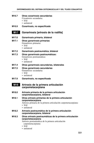 M16.7 Otras coxartrosis secundarias
Coxartrosis secundaria:
• SAI
• unilateral
M16.9 Coxartrosis, no especificada
M17 Gonartrosis [artrosis de la rodilla]
M17.0 Gonartrosis primaria, bilateral
M17.1 Otras gonartrosis primarias
Gonartrosis primaria:
• SAI
• unilateral
M17.2 Gonartrosis postraumática, bilateral
M17.3 Otras gonartrosis postraumáticas:
Gonartrosis postraumática:
• SAI
• unilateral
M17.4 Otras gonartrosis secundarias, bilaterales
M17.5 Otras gonartrosis secundarias
Gonartrosis secundaria:
• SAI
• unilateral
M17.9 Gonartrosis, no especificada
M18 Artrosis de la primera articulación
carpometacarpiana
M18.0 Artrosis primaria de la primera articulación
carpometacarpiana, bilateral
M18.1 Otras artrosis primarias de la primera articulación
carpometacarpiana
Artrosis primaria de la primera articulación carpometacarpiana:
• SAI
• unilateral
M18.2 Artrosis postraumática de la primera articulación
carpometacarpiana, bilateral
M18.3 Otras artrosis postraumáticas de la primera articulación
carpometacarpiana
Artrosis postraumática de la primera articulación
carpometacarpiana:
• SAI
• unilateral
ENFERMEDADES DEL SISTEMA OSTEOMUSCULAR Y DEL TEJIDO CONJUNTIVO
591
 