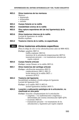 M23.3 Otros trastornos de los meniscos
Menisco:
• degenerado
• desprendido
• retenido
M23.4 Cuerpo flotante en la rodilla
M23.5 Inestabilidad crónica de la rodilla
M23.6 Otra ruptura espontánea del (de los) ligamento(s) de la
rodilla
M23.8 Otros trastornos internos de la rodilla
Laxitud de ligamentos de rodilla
Rodilla crepitante
M23.9 Trastorno interno de la rodilla, no especificado
M24 Otros trastornos articulares específicos
[Para el código de sitio ver las subclasificaciones antes de M00–M25]
Excluye: ganglión (M67.4)
rodilla crepitante (M23.8)
trastornos de la articulación temporomaxilar (K07.6)
traumatismo presente —ver traumatismo articular por
región corporal
M24.0 Cuerpo flotante articular
Excluye: cuerpo flotante en la rodilla (M23.4)
M24.1 Otros trastornos del cartílago articular
Excluye: calcificación metastásica (E83.5)
condrocalcinosis (M11.1–M11.2)
lesión interna de la rodilla (M23.–)
ocronosis (E70.2)
M24.2 Trastorno del ligamento
Inestabilidad secundaria a lesión antigua de ligamento
Laxitud del ligamento SAI
Excluye: en la rodilla (M23.5–M23.8)
laxitud ligamentosa familiar (M35.7)
M24.3 Luxación y subluxación patológica de la articulación, no
clasificada en otra parte
Excluye: luxación o desplazamiento de la articulación:
• congénita —ver malformaciones congénitas y
deformidades del sistema osteomuscular (Q65–Q79)
• recurrente (M24.4)
• traumatismo presente—ver traumatismo de las
articulaciones y ligamentos por región corporal
ENFERMEDADES DEL SISTEMA OSTEOMUSCULAR Y DEL TEJIDO CONJUNTIVO
595
 