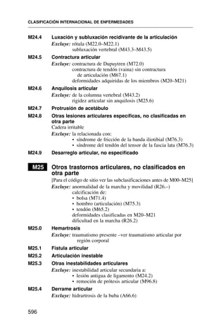 M24.4 Luxación y subluxación recidivante de la articulación
Excluye: rótula (M22.0–M22.1)
subluxación vertebral (M43.3–M43.5)
M24.5 Contractura articular
Excluye: contractura de Dupuytren (M72.0)
contractura de tendón (vaina) sin contractura
de articulación (M67.1)
deformidades adquiridas de los miembros (M20–M21)
M24.6 Anquilosis articular
Excluye: de la columna vertebral (M43.2)
rigidez articular sin anquilosis (M25.6)
M24.7 Protrusión de acetábulo
M24.8 Otras lesiones articulares específicas, no clasificadas en
otra parte
Cadera irritable
Excluye: la relacionada con:
• síndrome de fricción de la banda iliotibial (M76.3)
• síndrome del tendón del tensor de la fascia lata (M76.3)
M24.9 Desarreglo articular, no especificado
M25 Otros trastornos articulares, no clasificados en
otra parte
[Para el código de sitio ver las subclasificaciones antes de M00–M25]
Excluye: anormalidad de la marcha y movilidad (R26.–)
calcificación de:
• bolsa (M71.4)
• hombro (articulación) (M75.3)
• tendón (M65.2)
deformidades clasificadas en M20–M21
dificultad en la marcha (R26.2)
M25.0 Hemartrosis
Excluye: traumatismo presente –ver traumatismo articular por
región corporal
M25.1 Fístula articular
M25.2 Articulación inestable
M25.3 Otras inestabilidades articulares
Excluye: inestabilidad articular secundaria a:
• lesión antigua de ligamento (M24.2)
• remoción de prótesis articular (M96.8)
M25.4 Derrame articular
Excluye: hidrartrosis de la buba (A66.6)
CLASIFICACIÓN INTERNACIONAL DE ENFERMEDADES
596
 