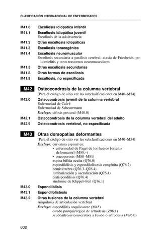 M41.0 Escoliosis idiopática infantil
M41.1 Escoliosis idiopática juvenil
Escoliosis de la adolescencia
M41.2 Otras escoliosis idiopáticas
M41.3 Escoliosis toracogénica
M41.4 Escoliosis neuromuscular
Escoliosis secundaria a parálisis cerebral, ataxia de Friedreich, po-
liomielitis y otros trastornos neuromusculares
M41.5 Otras escoliosis secundarias
M41.8 Otras formas de escoliosis
M41.9 Escoliosis, no especificada
M42 Osteocondrosis de la columna vertebral
[Para el código de sitio ver las subclasificaciones en M40–M54]
M42.0 Osteocondrosis juvenil de la columna vertebral
Enfermedad de Calvé
Enfermedad de Scheuermann
Excluye: cifosis postural (M40.0)
M42.1 Osteocondrosis de la columna vertebral del adulto
M42.9 Osteocondrosis vertebral, no especificada
M43 Otras dorsopatías deformantes
[Para el código de sitio ver las subclasificaciones en M40–M54]
Excluye: curvatura espinal en:
• enfermedad de Paget de los huesos [osteítis
deformante] (M88.–)
• osteoporosis (M80–M81)
espina bífida oculta (Q76.0)
espondilólisis y espondilolistesis congénita (Q76.2)
hemivértebra (Q76.3–Q76.4)
lumbarización y sacralización (Q76.4)
platispondilisis (Q76.4)
síndrome de Klippel–Feil (Q76.1)
M43.0 Espondilólisis
M43.1 Espondilolistesis
M43.2 Otras fusiones de la columna vertebral
Anquilosis de articulación vertebral
Excluye: espondilitis anquilosante (M45)
estado postquirúrgico de artrodesis (Z98.1)
seudoartrosis consecutiva a fusión o artrodesis (M96.0)
CLASIFICACIÓN INTERNACIONAL DE ENFERMEDADES
602
 