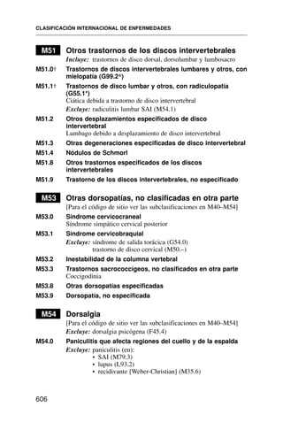 M51 Otros trastornos de los discos intervertebrales
Incluye: trastornos de disco dorsal, dorsolumbar y lumbosacro
M51.0† Trastornos de discos intervertebrales lumbares y otros, con
mielopatía (G99.2*)
M51.1† Trastornos de disco lumbar y otros, con radiculopatía
(G55.1*)
Ciática debida a trastorno de disco intervertebral
Excluye: radiculitis lumbar SAI (M54.1)
M51.2 Otros desplazamientos especificados de disco
intervertebral
Lumbago debido a desplazamiento de disco intervertebral
M51.3 Otras degeneraciones especificadas de disco intervertebral
M51.4 Nódulos de Schmorl
M51.8 Otros trastornos especificados de los discos
intervertebrales
M51.9 Trastorno de los discos intervertebrales, no especificado
M53 Otras dorsopatías, no clasificadas en otra parte
[Para el código de sitio ver las subclasificaciones en M40–M54]
M53.0 Síndrome cervicocraneal
Síndrome simpático cervical posterior
M53.1 Síndrome cervicobraquial
Excluye: síndrome de salida torácica (G54.0)
trastorno de disco cervical (M50.–)
M53.2 Inestabilidad de la columna vertebral
M53.3 Trastornos sacrococcígeos, no clasificados en otra parte
Coccigodinia
M53.8 Otras dorsopatías especificadas
M53.9 Dorsopatía, no especificada
M54 Dorsalgia
[Para el código de sitio ver las subclasificaciones en M40–M54]
Excluye: dorsalgia psicógena (F45.4)
M54.0 Paniculitis que afecta regiones del cuello y de la espalda
Excluye: paniculitis (en):
• SAI (M79.3)
• lupus (L93.2)
• recidivante [Weber-Christian] (M35.6)
CLASIFICACIÓN INTERNACIONAL DE ENFERMEDADES
606
 
