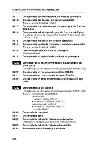 M81.1 Osteoporosis postooforectomía, sin fractura patológica
M81.2 Osteoporosis por desuso, sin fractura patológica
Excluye: atrofia de Sudeck (M89.0)
M81.3 Osteoporosis por malabsorción postquirúrgica, sin fractura
patológica
M81.4 Osteoporosis inducida por drogas, sin fractura patológica
Use código adicional de causa externa (Capítulo XX), si desea iden-
tificar la droga.
M81.5 Osteoporosis idiopática, sin fractura patológica
M81.6 Osteoporosis localizada [Lequesne], sin fractura patológica
Excluye: atrofia de Sudeck (M89.0)
M81.8 Otras osteoporosis, sin fractura patológica
Osteoporosis senil
M81.9 Osteoporosis no especificada, sin fractura patológica
M82* Osteoporosis en enfermedades clasificadas en
otra parte
[Para el código de sitio ver las subclasificaciones antes de M00–M25]
M82.0* Osteoporosis en mielomatosis múltiple (C90.0†)
M82.1* Osteoporosis en trastornos endocrinos (E00–E34†)
M82.8* Osteoporosis en otras enfermedades clasificadas en otra
parte
M83 Osteomalacia del adulto
[Para el código de sitio ver las subclasificaciones antes de M00–M25]
Excluye: osteodistrofia renal (N25.0)
osteomalacia:
• infantil y juvenil (E55.0)
• resistente a la vitamina D (E83.3)
raquitismo (activo) (E55.0)
• resistente a la vitamina D (E83.3)
• secuelas (E64.3)
M83.0 Osteomalacia puerperal
M83.1 Osteomalacia senil
M83.2 Osteomalacia del adulto debida a malabsorción
Osteomalacia postquirúrgica del adulto por malabsorción
M83.3 Osteomalacia del adulto debida a desnutrición
M83.4 Enfermedad de los huesos por aluminio
CLASIFICACIÓN INTERNACIONAL DE ENFERMEDADES
618
 