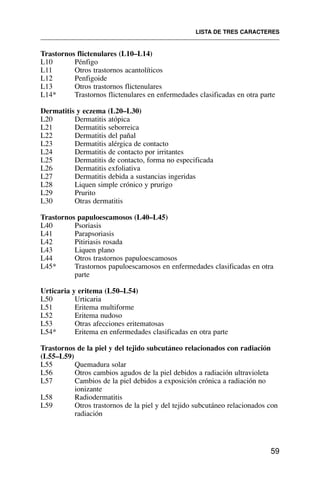 Trastornos flictenulares (L10–L14)
L10 Pénfigo
L11 Otros trastornos acantolíticos
L12 Penfigoide
L13 Otros trastornos flictenulares
L14* Trastornos flictenulares en enfermedades clasificadas en otra parte
Dermatitis y eczema (L20–L30)
L20 Dermatitis atópica
L21 Dermatitis seborreica
L22 Dermatitis del pañal
L23 Dermatitis alérgica de contacto
L24 Dermatitis de contacto por irritantes
L25 Dermatitis de contacto, forma no especificada
L26 Dermatitis exfoliativa
L27 Dermatitis debida a sustancias ingeridas
L28 Liquen simple crónico y prurigo
L29 Prurito
L30 Otras dermatitis
Trastornos papuloescamosos (L40–L45)
L40 Psoriasis
L41 Parapsoriasis
L42 Pitiriasis rosada
L43 Liquen plano
L44 Otros trastornos papuloescamosos
L45* Trastornos papuloescamosos en enfermedades clasificadas en otra
parte
Urticaria y eritema (L50–L54)
L50 Urticaria
L51 Eritema multiforme
L52 Eritema nudoso
L53 Otras afecciones eritematosas
L54* Eritema en enfermedades clasificadas en otra parte
Trastornos de la piel y del tejido subcutáneo relacionados con radiación
(L55–L59)
L55 Quemadura solar
L56 Otros cambios agudos de la piel debidos a radiación ultravioleta
L57 Cambios de la piel debidos a exposición crónica a radiación no
ionizante
L58 Radiodermatitis
L59 Otros trastornos de la piel y del tejido subcutáneo relacionados con
radiación
LISTA DE TRES CARACTERES
59
 