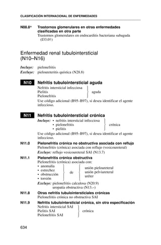 N08.8* Trastornos glomerulares en otras enfermedades
clasificadas en otra parte
Trastornos glomerulares en endocarditis bacteriana subaguda
(I33.0†)
Enfermedad renal tubulointersticial
(N10–N16)
Incluye: pielonefritis
Excluye: pieloureteritis quística (N28.8)
N10 Nefritis tubulointersticial aguda
Nefritis intersticial infecciosa
Pielitis aguda
Pielonefritis
Use código adicional (B95–B97), si desea identificar el agente
infeccioso.
N11 Nefritis tubulointersticial crónica
Incluye: • nefritis intersticial infecciosa
• pielonefritis crónica
• pielitis
Use código adicional (B95–B97), si desea identificar el agente
infeccioso.
N11.0 Pielonefritis crónica no obstructiva asociada con reflujo
Pielonefritis (crónica) asociada con reflujo (vesicoureteral)
Excluye: reflujo vesicoureteral SAI (N13.7)
N11.1 Pielonefritis crónica obstructiva
Pielonefritis (crónica) asociada con:
• anomalía unión pieloureteral
• estrechez
de unión pelviureteral
• obstrucción uréter
• torsión
Excluye: pielonefritis calculosa (N20.9)
uropatía obstructiva (N13.–)
N11.8 Otras nefritis tubulointersticiales crónicas
Pielonefritis crónica no obstructiva SAI
N11.9 Nefritis tubulointersticial crónica, sin otra especificación
Nefritis intersticial SAI
Pielitis SAI crónica
Pielonefritis SAI
CLASIFICACIÓN INTERNACIONAL DE ENFERMEDADES
634
⎫
⎪
⎬
⎪
⎭
⎫
⎪
⎬
⎪
⎭
⎫
⎪
⎬
⎪
⎭
⎫
⎪
⎬
⎪
⎭
⎫
⎪
⎬
⎪
⎭
 