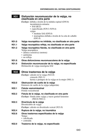 N31 Disfunción neuromuscular de la vejiga, no
clasificada en otra parte
Excluye: debida a lesión de la médula espinal (G95.8)
incontinencia urinaria:
• SAI (R32)
• especificada (N39.3–N39.4)
vejiga:
• medular SAI (G95.8)
• neurogénica debida a lesión de la cola de caballo
(G83.4)
N31.0 Vejiga neuropática no inhibida, no clasificada en otra parte
N31.1 Vejiga neuropática refleja, no clasificada en otra parte
N31.2 Vejiga neuropática flácida, no clasificada en otra parte
Vejiga neuropática:
• atónica (sensitiva) (motora)
• autónoma
• no refleja
N31.8 Otras disfunciones neuromusculares de la vejiga
N31.9 Disfunción neuromuscular de la vejiga, no especificada
Disfunción de vejiga neurógena SAI
N32 Otros trastornos de la vejiga
Excluye: cálculo en la vejiga (N21.0)
cistocele (N81.1)
hernia o prolapso de la vejiga en la mujer (N81.1)
N32.0 Obstrucción de cuello de la vejiga
Estenosis de cuello de la vejiga (adquirida)
N32.1 Fístula vesicointestinal
Fístula vesicorrectal
N32.2 Fístula de la vejiga, no clasificada en otra parte
Excluye: fístula entre vejiga y tracto genital femenino
(N82.0–N82.1)
N32.3 Divertículo de la vejiga
Diverticulitis de vejiga
Excluye: cálculo en divertículo vesical (N21.0)
N32.4 Ruptura de la vejiga, no traumática
N32.8 Otros trastornos especificados de la vejiga
Vejiga:
• calcificada
• contraída
N32.9 Trastorno de la vejiga, no especificado
ENFERMEDADES DEL SISTEMA GENITOURINARIO
643
 