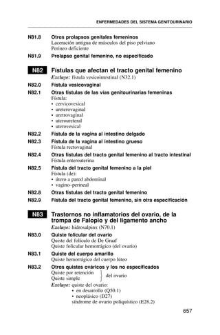 N81.8 Otros prolapsos genitales femeninos
Laceración antigua de músculos del piso pelviano
Perineo deficiente
N81.9 Prolapso genital femenino, no especificado
N82 Fístulas que afectan el tracto genital femenino
Excluye: fístula vesicointestinal (N32.1)
N82.0 Fístula vesicovaginal
N82.1 Otras fístulas de las vías genitourinarias femeninas
Fístula:
• cervicovesical
• ureterovaginal
• uretrovaginal
• uteroureteral
• uterovesical
N82.2 Fístula de la vagina al intestino delgado
N82.3 Fístula de la vagina al intestino grueso
Fístula rectovaginal
N82.4 Otras fístulas del tracto genital femenino al tracto intestinal
Fístula enterouterina
N82.5 Fístula del tracto genital femenino a la piel
Fístula (de):
• útero a pared abdominal
• vagino–perineal
N82.8 Otras fístulas del tracto genital femenino
N82.9 Fístula del tracto genital femenino, sin otra especificación
N83 Trastornos no inflamatorios del ovario, de la
trompa de Falopio y del ligamento ancho
Excluye: hidrosalpinx (N70.1)
N83.0 Quiste folicular del ovario
Quiste del folículo de De Graaf
Quiste folicular hemorrágico (del ovario)
N83.1 Quiste del cuerpo amarillo
Quiste hemorrágico del cuerpo lúteo
N83.2 Otros quistes ováricos y los no especificados
Quiste por retención
del ovario
Quiste simple
Excluye: quiste del ovario:
• en desarrollo (Q50.1)
• neoplásico (D27)
síndrome de ovario poliquístico (E28.2)
ENFERMEDADES DEL SISTEMA GENITOURINARIO
657
⎫
⎬
⎭
 