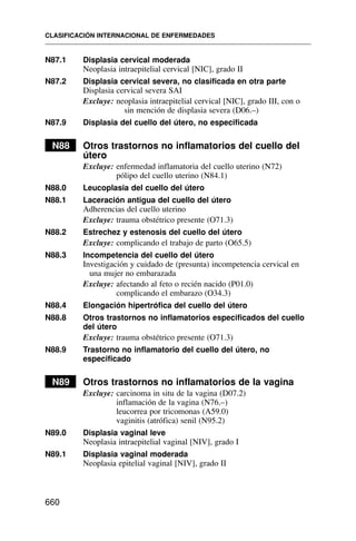 N87.1 Displasia cervical moderada
Neoplasia intraepitelial cervical [NIC], grado II
N87.2 Displasia cervical severa, no clasificada en otra parte
Displasia cervical severa SAI
Excluye: neoplasia intraepitelial cervical [NIC], grado III, con o
sin mención de displasia severa (D06.–)
N87.9 Displasia del cuello del útero, no especificada
N88 Otros trastornos no inflamatorios del cuello del
útero
Excluye: enfermedad inflamatoria del cuello uterino (N72)
pólipo del cuello uterino (N84.1)
N88.0 Leucoplasia del cuello del útero
N88.1 Laceración antigua del cuello del útero
Adherencias del cuello uterino
Excluye: trauma obstétrico presente (O71.3)
N88.2 Estrechez y estenosis del cuello del útero
Excluye: complicando el trabajo de parto (O65.5)
N88.3 Incompetencia del cuello del útero
Investigación y cuidado de (presunta) incompetencia cervical en
una mujer no embarazada
Excluye: afectando al feto o recién nacido (P01.0)
complicando el embarazo (O34.3)
N88.4 Elongación hipertrófica del cuello del útero
N88.8 Otros trastornos no inflamatorios especificados del cuello
del útero
Excluye: trauma obstétrico presente (O71.3)
N88.9 Trastorno no inflamatorio del cuello del útero, no
especificado
N89 Otros trastornos no inflamatorios de la vagina
Excluye: carcinoma in situ de la vagina (D07.2)
inflamación de la vagina (N76.–)
leucorrea por tricomonas (A59.0)
vaginitis (atrófica) senil (N95.2)
N89.0 Displasia vaginal leve
Neoplasia intraepitelial vaginal [NIV], grado I
N89.1 Displasia vaginal moderada
Neoplasia epitelial vaginal [NIV], grado II
CLASIFICACIÓN INTERNACIONAL DE ENFERMEDADES
660
 