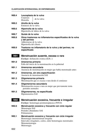 N90.4 Leucoplasia de la vulva
Craurosis
de la vulva
Distrofia
N90.5 Atrofia de la vulva
Estenosis de la vulva
N90.6 Hipertrofia de la vulva
Hipertrofia de labios de la vulva
N90.7 Quiste de la vulva
N90.8 Otros trastornos no inflamatorios especificados de la vulva
y del perineo
Adherencias de la vulva
Hipertrofia del clítoris
N90.9 Trastorno no inflamatorio de la vulva y del perineo, no
especificado
N91 Menstruación ausente, escasa o rara
Excluye: disfunción ovárica (E28.–)
N91.0 Amenorrea primaria
Falla del inicio de la menstruación en la pubertad
N91.1 Amenorrea secundaria
Ausencia de menstruación en mujer que había menstruado antes
N91.2 Amenorrea, sin otra especificación
Ausencia de menstruación SAI
N91.3 Oligomenorrea primaria
Menstruación que es escasa o rara desde el comienzo
N91.4 Oligomenorrea secundaria
Menstruación escasa o rara en mujer que previamente tenía
períodos normales
N91.5 Oligomenorrea, no especificada
Hipomenorrea SAI
N92 Menstruación excesiva, frecuente e irregular
Excluye: hemorragia postmenopáusica (N95.0)
N92.0 Menstruación excesiva y frecuente con ciclo regular
Menorragia SAI
Períodos abundantes SAI
Polimenorrea
N92.1 Menstruación excesiva y frecuente con ciclo irregular
Hemorragia intermenstrual irregular
Intervalos irregulares, cortos, entre hemorragias menstruales
Menometrorragia
Metrorragia
CLASIFICACIÓN INTERNACIONAL DE ENFERMEDADES
662
⎫
⎬
⎭
 