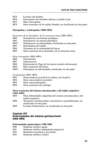 M75 Lesiones del hombro
M76 Entesopatías del miembro inferior, excluido el pie
M77 Otras entesopatías
M79 Otros trastornos de los tejidos blandos, no clasificados en otra parte
Osteopatías y condropatías (M80–M94)
Trastornos de la densidad y de la estructura óseas (M80–M85)
M80 Osteoporosis con fractura patológica
M81 Osteoporosis sin fractura patológica
M82* Osteoporosis en enfermedades clasificadas en otra parte
M83 Osteomalacia del adulto
M84 Trastornos de la continuidad del hueso
M85 Otros trastornos de la densidad y de la estructura óseas
Otras osteopatías (M86–M90)
M86 Osteomielitis
M87 Osteonecrosis
M88 Enfermedad de Paget de los huesos [osteítis deformante]
M89 Otros trastornos del hueso
M90* Osteopatías en enfermedades clasificadas en otra parte
Condropatías (M91–M94)
M91 Osteocondrosis juvenil de la cadera y de la pelvis
M92 Otras osteocondrosis juveniles
M93 Otras osteocondropatías
M94 Otros trastornos del cartílago
Otros trastornos del sistema osteomuscular y del tejido conjuntivo
(M95–M99)
M95 Otras deformidades adquiridas del sistema osteomuscular y del
tejido conjuntivo
M96 Trastornos osteomusculares consecutivos a procedimientos, no
clasificados en otra parte
M99 Lesiones biomecánicas, no clasificadas en otra parte
Capítulo XIV
Enfermedades del sistema genitourinario
(N00–N99)
Enfermedades glomerulares (N00–N08)
N00 Síndrome nefrítico agudo
N01 Síndrome nefrítico rápidamente progresivo
N02 Hematuria recurrente y persistente
N03 Síndrome nefrítico crónico
LISTA DE TRES CARACTERES
63
 