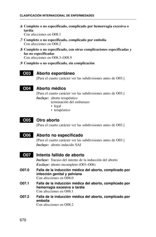 .6 Completo o no especificado, complicado por hemorragia excesiva o
tardía
Con afecciones en O08.1
.7 Completo o no especificado, complicado por embolia
Con afecciones en O08.2
.8 Completo o no especificado, con otras complicaciones especificadas y
las no especificadas
Con afecciones en O08.3–O08.9
.9 Completo o no especificado, sin complicación
O03 Aborto espontáneo
[Para el cuarto carácter ver las subdivisiones antes de O03.]
O04 Aborto médico
[Para el cuarto carácter ver las subdivisiones antes de O03.]
Incluye: aborto terapéutico
terminación del embarazo:
• legal
• terapéutico
O05 Otro aborto
[Para el cuarto carácter ver las subdivisiones antes de O03.]
O06 Aborto no especificado
[Para el cuarto carácter ver las subdivisiones antes de O03.]
Incluye: aborto inducido SAI
O07 Intento fallido de aborto
Incluye: fracaso del intento de la inducción del aborto
Excluye: aborto incompleto (O03–O06)
O07.0 Falla de la inducción médica del aborto, complicado por
infección genital y pelviana
Con afecciones en O08.0
O07.1 Falla de la inducción médica del aborto, complicado por
hemorragia excesiva o tardía
Con afecciones en O08.1
O07.2 Falla de la inducción médica del aborto, complicado por
embolia
Con afecciones en O08.2
CLASIFICACIÓN INTERNACIONAL DE ENFERMEDADES
670
 