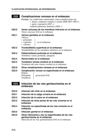 O22 Complicaciones venosas en el embarazo
Excluye: las condiciones enumeradas como complicaciones de:
• aborto, embarazo ectópico o molar (O00–O07, O08.7)
• parto y puerperio (O87.–)
embolia pulmonar obstétrica (O88.–)
O22.0 Venas varicosas de los miembros inferiores en el embarazo
Venas varicosas SAI en el embarazo
O22.1 Várices genitales en el embarazo
Várices:
• perineales
• vaginales en el embarazo
• vulvares
O22.2 Tromboflebitis superficial en el embarazo
Tromboflebitis de los miembros inferiores en el embarazo
O22.3 Flebotrombosis profunda en el embarazo
Trombosis venosa profunda, anteparto
O22.4 Hemorroides en el embarazo
O22.5 Trombosis venosa cerebral en el embarazo
Trombosis del seno venoso cerebral en el embarazo
O22.8 Otras complicaciones venosas en el embarazo
O22.9 Complicación venosa no especificada en el embarazo
Flebitis
Flebopatía gestacional SAI
Trombosis
O23 Infección de las vías genitourinarias en el
embarazo
O23.0 Infección del riñón en el embarazo
O23.1 Infección de la vejiga urinaria en el embarazo
O23.2 Infección de la uretra en el embarazo
O23.3 Infección de otras partes de las vías urinarias en el
embarazo
O23.4 Infección no especificada de las vías urinarias en el
embarazo
O23.5 Infección genital en el embarazo
O23.9 Otras infecciones y las no especificadas de las vías
genitourinarias en el embarazo
Infección de las vías genitourinarias SAI en el embarazo
CLASIFICACIÓN INTERNACIONAL DE ENFERMEDADES
676
⎫
⎪
⎬
⎪
⎭
⎫
⎪
⎬
⎪
⎭
 