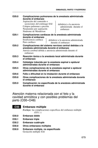 O29.0 Complicaciones pulmonares de la anestesia administrada
durante el embarazo
Aspiración del contenido o
secreciones del estómago SAI
Colapso pulmonar a presión
Neumonitis por aspiración
Síndrome de Mendelson
O29.1 Compl