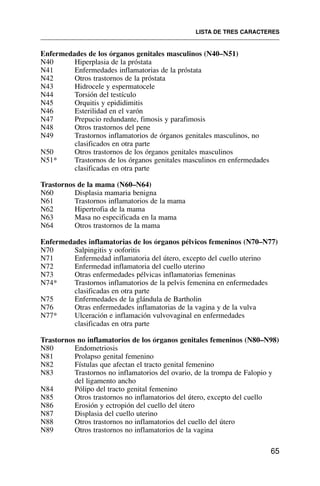 Enfermedades de los órganos genitales masculinos (N40–N51)
N40 Hiperplasia de la próstata
N41 Enfermedades inflamatorias de la próstata
N42 Otros trastornos de la próstata
N43 Hidrocele y espermatocele
N44 Torsión del testículo
N45 Orquitis y epididimitis
N46 Esterilidad en el varón
N47 Prepucio redundante, fimosis y parafimosis
N48 Otros trastornos del pene
N49 Trastornos inflamatorios de órganos genitales masculinos, no
clasificados en otra parte
N50 Otros trastornos de los órganos genitales masculinos
N51* Trastornos de los órganos genitales masculinos en enfermedades
clasificadas en otra parte
Trastornos de la mama (N60–N64)
N60 Displasia mamaria benigna
N61 Trastornos inflamatorios de la mama
N62 Hipertrofia de la mama
N63 Masa no especificada en la mama
N64 Otros trastornos de la mama
Enfermedades inflamatorias de los órganos pélvicos femeninos (N70–N77)
N70 Salpingitis y ooforitis
N71 Enfermedad inflamatoria del útero, excepto del cuello uterino
N72 Enfermedad inflamatoria del cuello uterino
N73 Otras enfermedades pélvicas inflamatorias femeninas
N74* Trastornos inflamatorios de la pelvis femenina en enfermedades
clasificadas en otra parte
N75 Enfermedades de la glándula de Bartholin
N76 Otras enfermedades inflamatorias de la vagina y de la vulva
N77* Ulceración e inflamación vulvovaginal en enfermedades
clasificadas en otra parte
Trastornos no inflamatorios de los órganos genitales femeninos (N80–N98)
N80 Endometriosis
N81 Prolapso genital femenino
N82 Fístulas que afectan el tracto genital femenino
N83 Trastornos no inflamatorios del ovario, de la trompa de Falopio y
del ligamento ancho
N84 Pólipo del tracto genital femenino
N85 Otros trastornos no inflamatorios del útero, excepto del cuello
N86 Erosión y ectropión del cuello del útero
N87 Displasia del cuello uterino
N88 Otros trastornos no inflamatorios del cuello del útero
N89 Otros trastornos no inflamatorios de la vagina
LISTA DE TRES CARACTERES
65
 