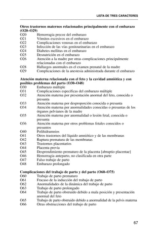 Otros trastornos maternos relacionados principalmente con el embarazo
(O20–O29)
O20 Hemorragia precoz del embarazo
O21 Vómitos excesivos en el embarazo
O22 Complicaciones venosas en el embarazo
O23 Infección de las vías genitourinarias en el embarazo
O24 Diabetes mellitus en el embarazo
O25 Desnutrición en el embarazo
O26 Atención a la madre por otras complicaciones principalmente
relacionadas con el embarazo
O28 Hallazgos anormales en el examen prenatal de la madre
O29 Complicaciones de la anestesia administrada durante el embarazo
Atención materna relacionada con el feto y la cavidad amniótica y con
posibles problemas del parto (O30–O48)
O30 Embarazo múltiple
O31 Complicaciones específicas del embarazo múltiple
O32 Atención materna por presentación anormal del feto, conocida o
presunta
O33 Atención materna por desproporción conocida o presunta
O34 Atención materna por anormalidades conocidas o presuntas de los
órganos pelvianos de la madre
O35 Atención materna por anormalidad o lesión fetal, conocida o
presunta
O36 Atención materna por otros problemas fetales conocidos o
presuntos
O40 Polihidramnios
O41 Otros trastornos del líquido amniótico y de las membranas
O42 Ruptura prematura de las membranas
O43 Trastornos placentarios
O44 Placenta previa
O45 Desprendimiento prematuro de la placenta [abruptio placentae]
O46 Hemorragia anteparto, no clasificada en otra parte
O47 Falso trabajo de parto
O48 Embarazo prolongado
Complicaciones del trabajo de parto y del parto (O60–O75)
O60 Trabajo de parto prematuro
O61 Fracaso de la inducción del trabajo de parto
O62 Anormalidades de la dinámica del trabajo de parto
O63 Trabajo de parto prolongado
O64 Trabajo de parto obstruido debido a mala posición y presentación
anormal del feto
O65 Trabajo de parto obstruido debido a anormalidad de la pelvis materna
O66 Otras obstrucciones del trabajo de parto
LISTA DE TRES CARACTERES
67
 