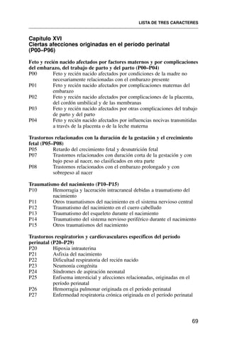 Capítulo XVI
Ciertas afecciones originadas en el período perinatal
(P00–P96)
Feto y recién nacido afectados por factores maternos y por complicaciones
del embarazo, del trabajo de parto y del parto (P00–P04)
P00 Feto y recién nacido afectados por condiciones de la madre no
necesariamente relacionadas con el embarazo presente
P01 Feto y recién nacido afectados por complicaciones maternas del
embarazo
P02 Feto y recién nacido afectados por complicaciones de la placenta,
del cordón umbilical y de las membranas
P03 Feto y recién nacido afectados por otras complicaciones del trabajo
de parto y del parto
P04 Feto y recién nacido afectados por influencias nocivas transmitidas
a través de la placenta o de la leche materna
Trastornos relacionados con la duración de la gestación y el crecimiento
fetal (P05–P08)
P05 Retardo del crecimiento fetal y desnutrición fetal
P07 Trastornos relacionados con duración corta de la gestación y con
bajo peso al nacer, no clasificados en otra parte
P08 Trastornos relacionados con el embarazo prolongado y con
sobrepeso al nacer
Traumatismo del nacimiento (P10–P15)
P10 Hemorragia y laceración intracraneal debidas a traumatismo del
nacimiento
P11 Otros traumatismos del nacimiento en el sistema nervioso central
P12 Traumatismo del nacimiento en el cuero cabelludo
P13 Traumatismo del esqueleto durante el nacimiento
P14 Traumatismo del sistema nervioso periférico durante el nacimiento
P15 Otros traumatismos del nacimiento
Trastornos respiratorios y cardiovasculares específicos del período
perinatal (P20–P29)
P20 Hipoxia intrauterina
P21 Asfixia del nacimiento
P22 Dificultad respiratoria del recién nacido
P23 Neumonía congénita
P24 Síndromes de aspiración neonatal
P25 Enfisema intersticial y afecciones relacionadas, originadas en el
período perinatal
P26 Hemorragia pulmonar originada en el período perinatal
P27 Enfermedad respiratoria crónica originada en el período perinatal
LISTA DE TRES CARACTERES
69
 