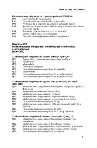 Otros trastornos originados en el período perinatal (P90–P96)
P90 Convulsiones del recién nacido
P91 Otras alteraciones cerebrales del recién nacido
P92 Problemas de la ingestión de alimentos del recién nacido
P93 Reacciones e intoxicaciones debidas a drogas administradas al feto
y al recién nacido
P94 Trastornos del tono muscular en el recién nacido
P95 Muerte fetal de causa no especificada
P96 Otras afecciones originadas en el período perinatal
Capítulo XVII
Malformaciones congénitas, deformidades y anomalías
cromosómicas
(Q00–Q99)
Malformaciones congénitas del sistema nervioso (Q00–Q07)
Q00 Anencefalia y malformaciones congénitas similares
Q01 Encefalocele
Q02 Microcefalia
Q03 Hidrocéfalo congénito
Q04 Otras malformaciones congénitas del encéfalo
Q05 Espina bífida
Q06 Otras malformaciones congénitas de la médula espinal
Q07 Otras malformaciones congénitas del sistema nervioso
Malformaciones congénitas del ojo, del oído, de la cara y del cuello
(Q10–Q18)
Q10 Malformaciones congénitas de los párpados, del aparato lagrimal y
de la órbita
Q11 Anoftalmía, microftalmía y macroftalmía
Q12 Malformaciones congénitas del cristalino
Q13 Malformaciones congénitas del segmento anterior del ojo
Q14 Malformaciones congénitas del segmento posterior del ojo
Q15 Otras malformaciones congénitas del ojo
Q16 Malformaciones congénitas del oído que causan alteración de la
audición
Q17 Otras malformaciones congénitas del oído
Q18 Otras malformaciones congénitas de la cara y del cuello
Malformaciones congénitas del sistema circulatorio (Q20–Q28)
Q20 Malformaciones congénitas de las cámaras cardíacas y sus
conexiones
Q21 Malformaciones congénitas de los tabiques cardíacos
Q22 Malformaciones congénitas de las válvulas pulmonar y tricúspide
Q23 Malformaciones congénitas de las válvulas aórtica y mitral
Q24 Otras malformaciones congénitas del corazón
LISTA DE TRES CARACTERES
71
 