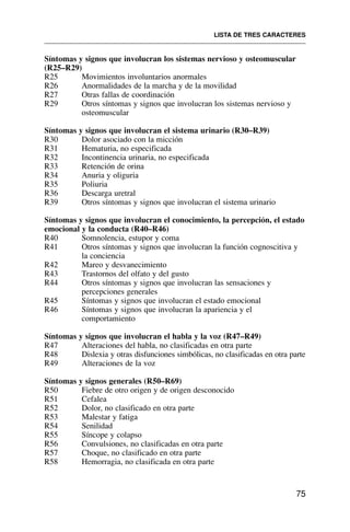 Síntomas y signos que involucran los sistemas nervioso y osteomuscular
(R25–R29)
R25 Movimientos involuntarios anormales
R26 Anormalidades de la marcha y de la movilidad
R27 Otras fallas de coordinación
R29 Otros síntomas y signos que involucran los sistemas nervioso y
osteomuscular
Síntomas y signos que involucran el sistema urinario (R30–R39)
R30 Dolor asociado con la micción
R31 Hematuria, no especificada
R32 Incontinencia urinaria, no especificada
R33 Retención de orina
R34 Anuria y oliguria
R35 Poliuria
R36 Descarga uretral
R39 Otros síntomas y signos que involucran el sistema urinario
Síntomas y signos que involucran el conocimiento, la percepción, el estado
emocional y la conducta (R40–R46)
R40 Somnolencia, estupor y coma
R41 Otros síntomas y signos que involucran la función cognoscitiva y
la conciencia
R42 Mareo y desvanecimiento
R43 Trastornos del olfato y del gusto
R44 Otros síntomas y signos que involucran las sensaciones y
percepciones generales
R45 Síntomas y signos que involucran el estado emocional
R46 Síntomas y signos que involucran la apariencia y el
comportamiento
Síntomas y signos que involucran el habla y la voz (R47–R49)
R47 Alteraciones del habla, no clasificadas en otra parte
R48 Dislexia y otras disfunciones simbólicas, no clasificadas en otra parte
R49 Alteraciones de la voz
Síntomas y signos generales (R50–R69)
R50 Fiebre de otro origen y de origen desconocido
R51 Cefalea
R52 Dolor, no clasificado en otra parte
R53 Malestar y fatiga
R54 Senilidad
R55 Síncope y colapso
R56 Convulsiones, no clasificadas en otra parte
R57 Choque, no clasificado en otra parte
R58 Hemorragia, no clasificada en otra parte
LISTA DE TRES CARACTERES
75
 