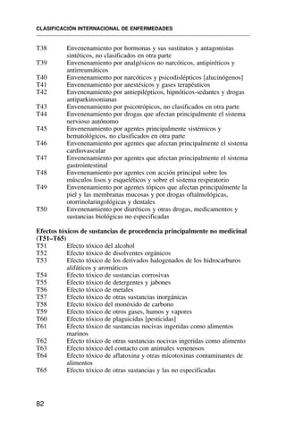 T38 Envenenamiento por hormonas y sus sustitutos y antagonistas
sintéticos, no clasificados en otra parte
T39 Envenenamiento por analgésicos no narcóticos, antipiréticos y
antirreumáticos
T40 Envenenamiento por narcóticos y psicodislépticos [alucinógenos]
T41 Envenenamiento por anestésicos y gases terapéuticos
T42 Envenenamiento por antiepilépticos, hipnóticos-sedantes y drogas
antiparkinsonianas
T43 Envenenamiento por psicotrópicos, no clasificados en otra parte
T44 Envenenamiento por drogas que afectan principalmente el sistema
nervioso autónomo
T45 Envenenamiento por agentes principalmente sistémicos y
hematológicos, no clasificados en otra parte
T46 Envenenamiento por agentes que afectan principalmente el sistema
cardiovascular
T47 Envenenamiento por agentes que afectan principalmente el sistema
gastrointestinal
T48 Envenenamiento por agentes con acción principal sobre los
músculos lisos y esqueléticos y sobre el sistema respiratorio
T49 Envenenamiento por agentes tópicos que afectan principalmente la
piel y las membranas mucosas y por drogas oftalmológicas,
otorrinolaringológicas y dentales
T50 Envenenamiento por diuréticos y otras drogas, medicamentos y
sustancias biológicas no especificadas
Efectos tóxicos de sustancias de procedencia principalmente no medicinal
(T51–T65)
T51 Efecto tóxico del alcohol
T52 Efecto tóxico de disolventes orgánicos
T53 Efecto tóxico de los derivados halogenados de los hidrocarburos
alifáticos y aromáticos
T54 Efecto tóxico de sustancias corrosivas
T55 Efecto tóxico de detergentes y jabones
T56 Efecto tóxico de metales
T57 Efecto tóxico de otras sustancias inorgánicas
T58 Efecto tóxico del monóxido de carbono
T59 Efecto tóxico de otros gases, humos y vapores
T60 Efecto tóxico de plaguicidas [pesticidas]
T61 Efecto tóxico de sustancias nocivas ingeridas como alimentos
marinos
T62 Efecto tóxico de otras sustancias nocivas ingeridas como alimento
T63 Efecto tóxico del contacto con animales venenosos
T64 Efecto tóxico de aflatoxina y otras micotoxinas contaminantes de
alimentos
T65 Efecto tóxico de otras sustancias y las no especificadas
CLASIFICACIÓN INTERNACIONAL DE ENFERMEDADES
82
 