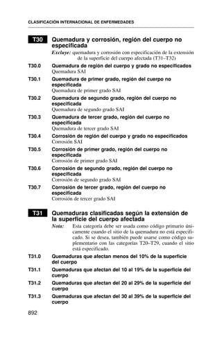 cie 10.pdf