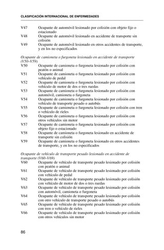 V47 Ocupante de automóvil lesionado por colisión con objeto fijo o
estacionado
V48 Ocupante de automóvil lesionado en accidente de transporte sin
colisión
V49 Ocupante de automóvil lesionado en otros accidentes de transporte,
y en los no especificados
Ocupante de camioneta o furgoneta lesionado en accidente de transporte
(V50–V59)
V50 Ocupante de camioneta o furgoneta lesionado por colisión con
peatón o animal
V51 Ocupante de camioneta o furgoneta lesionado por colisión con
vehículo de pedal
V52 Ocupante de camioneta o furgoneta lesionado por colisión con
vehículo de motor de dos o tres ruedas
V53 Ocupante de camioneta o furgoneta lesionado por colisión con
automóvil, camioneta o furgoneta
V54 Ocupante de camioneta o furgoneta lesionado por colisión con
vehículo de transporte pesado o autobús
V55 Ocupante de camioneta o furgoneta lesionado por colisión con tren
o vehículo de rieles
V56 Ocupante de camioneta o furgoneta lesionado por colisión con
otros vehículos sin motor
V57 Ocupante de camioneta o furgoneta lesionado por colisión con
objeto fijo o estacionado
V58 Ocupante de camioneta o furgoneta lesionado en accidente de
transporte sin colisión
V59 Ocupante de camioneta o furgoneta lesionado en otros accidentes
de transporte, y en los no especificados
Ocupante de vehículo de transporte pesado lesionado en accidente de
transporte (V60–V69)
V60 Ocupante de vehículo de transporte pesado lesionado por colisión
con peatón o animal
V61 Ocupante de vehículo de transporte pesado lesionado por colisión
con vehículo de pedal
V62 Ocupante de vehículo de transporte pesado lesionado por colisión
con vehículo de motor de dos o tres ruedas
V63 Ocupante de vehículo de transporte pesado lesionado por colisión
con automóvil, camioneta o furgoneta
V64 Ocupante de vehículo de transporte pesado lesionado por colisión
con otro vehículo de transporte pesado o autobús
V65 Ocupante de vehículo de transporte pesado lesionado por colisión
con tren o vehículo de rieles
V66 Ocupante de vehículo de transporte pesado lesionado por colisión
con otros vehículos sin motor
CLASIFICACIÓN INTERNACIONAL DE ENFERMEDADES
86
 
