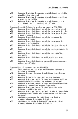 V67 Ocupante de vehículo de transporte pesado lesionado por colisión
con objeto fijo o estacionado
V68 Ocupante de vehículo de transporte pesado lesionado en accidente
de transporte sin colisión
V69 Ocupante de vehículo de transporte pesado lesionado en otros
accidentes de transporte, y en los no especificados
Ocupante de autobús lesionado en accidente de transporte (V70–V79)
V70 Ocupante de autobús lesionado por colisión con peatón o animal
V71 Ocupante de autobús lesionado por colisión con vehículo de pedal
V72 Ocupante de autobús lesionado por colisión con vehículo de motor
de dos o tres ruedas
V73 Ocupante de autobús lesionado por colisión con automóvil,
camioneta o furgoneta
V74 Ocupante de autobús lesionado por colisión con vehículo de
transporte pesado o autobús
V75 Ocupante de autobús lesionado por colisión con tren o vehículo de
rieles
V76 Ocupante de autobús lesionado por colisión con otros vehículos sin
motor
V77 Ocupante de autobús lesionado por colisión con objeto fijo o
estacionado
V78 Ocupante de autobús lesionado en accidente de transporte sin
colisión
V79 Ocupante de autobús lesionado en otros accidentes de transporte, y
en los no especificados
Otros accidentes de transporte terrestre (V80–V89)
V80 Jinete u ocupante de vehículo de tracción animal lesionado en
accidente de transporte
V81 Ocupante de tren o vehículo de rieles lesionado en accidente de
transporte
V82 Ocupante de tranvía lesionado en accidente de transporte
V83 Ocupante de vehículo especial (de motor) para uso principalmente
en plantas industriales lesionado en accidente de transporte
V84 Ocupante de vehículo especial (de motor) para uso principalmente
en agricultura lesionado en accidente de transporte
V85 Ocupante de vehículo especial (de motor) para construcción
lesionado en accidente de transporte
V86 Ocupante de vehículo especial para todo terreno o de otro vehículo
de motor para uso fuera de la carretera lesionado en accidente de
transporte
V87 Accidente de tránsito de tipo especificado, pero donde se
desconoce el modo de transporte de la víctima
V88 Accidente no de tránsito de tipo especificado, pero donde se
desconoce el modo de transporte de la víctima
LISTA DE TRES CARACTERES
87
 