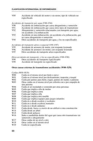 V89 Accidente de vehículo de motor o sin motor, tipo de vehículo no
especificado
Accidentes de transporte por agua (V90–V94)
V90 Accidente de embarcación que causa ahogamiento y sumersión
V91 Accidente de embarcación que causa otros tipos de traumatismo
V92 Ahogamiento y sumersión relacionados con transporte por agua,
sin accidente a la embarcación
V93 Accidente en una embarcación, sin accidente a la embarcación, que
no causa ahogamiento o sumersión
V94 Otros accidentes de transporte por agua, y los no especificados
Accidentes de transporte aéreo y espacial (V95–V97)
V95 Accidente de aeronave de motor, con ocupante lesionado
V96 Accidente de aeronave sin motor, con ocupante lesionado
V97 Otros accidentes de transporte aéreo especificados
Otros accidentes de transporte, y los no especificados (V98–V99)
V98 Otros accidentes de transporte especificados
V99 Accidente de transporte no especificado
Otras causas externas de traumatismos accidentales (W00–X59)
Caídas (W00–W19)
W00 Caída en el mismo nivel por hielo o nieve
W01 Caída en el mismo nivel por deslizamiento, tropezón y traspié
W02 Caída por patines para hielo, esquís, patines de ruedas o patineta
W03 Otras caídas en el mismo nivel por colisión con o por empujón de
otra persona
W04 Caída al ser trasladado o sostenido por otras personas
W05 Caída que implica silla de ruedas
W06 Caída que implica cama
W07 Caída que implica silla
W08 Caída que implica otro mueble
W09 Caída que implica equipos para juegos infantiles
W10 Caída en o desde escalera y escalones
W11 Caída en o desde escaleras manuales
W12 Caída en o desde andamio
W13 Caída desde, fuera o a través de un edificio u otra construcción
W14 Caída desde un árbol
W15 Caída desde peñasco
W16 Salto o zambullida dentro del agua que causa otro traumatismo sin
sumersión o ahogamiento
W17 Otras caídas de un nivel a otro
W18 Otras caídas en el mismo nivel
W19 Caída no especificada
CLASIFICACIÓN INTERNACIONAL DE ENFERMEDADES
88
 