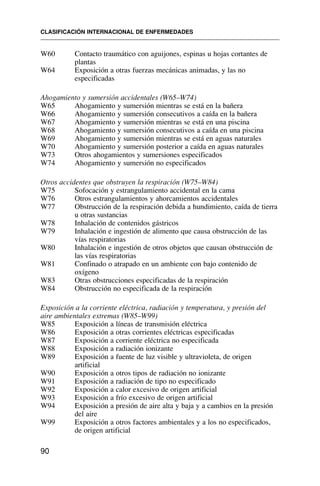 W60 Contacto traumático con aguijones, espinas u hojas cortantes de
plantas
W64 Exposición a otras fuerzas mecánicas animadas, y las no
especificadas
Ahogamiento y sumersión accidentales (W65–W74)
W65 Ahogamiento y sumersión mientras se está en la bañera
W66 Ahogamiento y sumersión consecutivos a caída en la bañera
W67 Ahogamiento y sumersión mientras se está en una piscina
W68 Ahogamiento y sumersión consecutivos a caída en una piscina
W69 Ahogamiento y sumersión mientras se está en aguas naturales
W70 Ahogamiento y sumersión posterior a caída en aguas naturales
W73 Otros ahogamientos y sumersiones especificados
W74 Ahogamiento y sumersión no especificados
Otros accidentes que obstruyen la respiración (W75–W84)
W75 Sofocación y estrangulamiento accidental en la cama
W76 Otros estrangulamientos y ahorcamientos accidentales
W77 Obstrucción de la respiración debida a hundimiento, caída de tierra
u otras sustancias
W78 Inhalación de contenidos gástricos
W79 Inhalación e ingestión de alimento que causa obstrucción de las
vías respiratorias
W80 Inhalación e ingestión de otros objetos que causan obstrucción de
las vías respiratorias
W81 Confinado o atrapado en un ambiente con bajo contenido de
oxígeno
W83 Otras obstrucciones especificadas de la respiración
W84 Obstrucción no especificada de la respiración
Exposición a la corriente eléctrica, radiación y temperatura, y presión del
aire ambientales extremas (W85–W99)
W85 Exposición a líneas de transmisión eléctrica
W86 Exposición a otras corrientes eléctricas especificadas
W87 Exposición a corriente eléctrica no especificada
W88 Exposición a radiación ionizante
W89 Exposición a fuente de luz visible y ultravioleta, de origen
artificial
W90 Exposición a otros tipos de radiación no ionizante
W91 Exposición a radiación de tipo no especificado
W92 Exposición a calor excesivo de origen artificial
W93 Exposición a frío excesivo de origen artificial
W94 Exposición a presión de aire alta y baja y a cambios en la presión
del aire
W99 Exposición a otros factores ambientales y a los no especificados,
de origen artificial
CLASIFICACIÓN INTERNACIONAL DE ENFERMEDADES
90
 