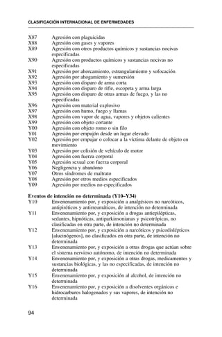 X87 Agresión con plaguicidas
X88 Agresión con gases y vapores
X89 Agresión con otros productos químicos y sustancias nocivas
especificadas
X90 Agresión con productos químicos y sustancias nocivas no
especificadas
X91 Agresión por ahorcamiento, estrangulamiento y sofocación
X92 Agresión por ahogamiento y sumersión
X93 Agresión con disparo de arma corta
X94 Agresión con disparo de rifle, escopeta y arma larga
X95 Agresión con disparo de otras armas de fuego, y las no
especificadas
X96 Agresión con material explosivo
X97 Agresión con humo, fuego y llamas
X98 Agresión con vapor de agua, vapores y objetos calientes
X99 Agresión con objeto cortante
Y00 Agresión con objeto romo o sin filo
Y01 Agresión por empujón desde un lugar elevado
Y02 Agresión por empujar o colocar a la víctima delante de objeto en
movimiento
Y03 Agresión por colisión de vehículo de motor
Y04 Agresión con fuerza corporal
Y05 Agresión sexual con fuerza corporal
Y06 Negligencia y abandono
Y07 Otros síndromes de maltrato
Y08 Agresión por otros medios especificados
Y09 Agresión por medios no especificados
Eventos de intención no determinada (Y10–Y34)
Y10 Envenenamiento por, y exposición a analgésicos no narcóticos,
antipiréticos y antirreumáticos, de intención no determinada
Y11 Envenenamiento por, y exposición a drogas antiepilépticas,
sedantes, hipnóticas, antiparkinsonianas y psicotrópicas, no
clasificadas en otra parte, de intención no determinada
Y12 Envenenamiento por, y exposición a narcóticos y psicodislépticos
[alucinógenos], no clasificados en otra parte, de intención no
determinada
Y13 Envenenamiento por, y exposición a otras drogas que actúan sobre
el sistema nervioso autónomo, de intención no determinada
Y14 Envenenamiento por, y exposición a otras drogas, medicamentos y
sustancias biológicas, y las no especificadas, de intención no
determinada
Y15 Envenenamiento por, y exposición al alcohol, de intención no
determinada
Y16 Envenenamiento por, y exposición a disolventes orgánicos e
hidrocarburos halogenados y sus vapores, de intención no
determinada
CLASIFICACIÓN INTERNACIONAL DE ENFERMEDADES
94
 