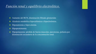 Función renal y equilibrio electrolítico.
 Aumento del BUN, disminución filtrado glomerular.
 Alcalosis metabólica hipocaliémica e hipoclorémica.
 Hiponatremia e hipovolemia.
 Hipoproteinemia.
 Hipopotasemia: pérdida de fuerza muscular, parestesias, poliuria por
disminución secundaria de la concentración renal.
 