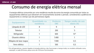 Consumo de energia elétrica mensal
A energia elétrica consumida por uma residência resulta da soma da energia consumida por todos os
equipamentos elétricos que estiveram em funcionamento durante o período, considerando a potência do
equipamento e o tempo que ele permaneceu ligado.
17
 