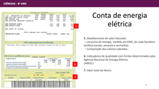 Conta de energia
elétrica
5
6
7
5. Detalhamento do valor faturado:
– consumo de energia, medido em kWh, de cada bandeira
tarifária (verde, amarela e vermelha).
– Composição dos valores cobrados.
6. Indicadores de qualidade com limites determinados pela
Agência Nacional de Energia Elétrica
(ANEEL)
7. Valor total da fatura.
20
 
