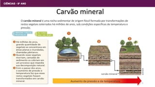 Carvão mineral
O carvão mineral é uma rocha sedimentar de origem fóssil formada por transformações de
restos vegetais soterrados há milhões de anos, sob condições específicas de temperatura e
pressão.
6
 